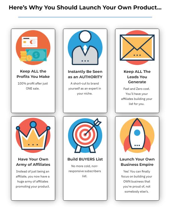 (PLR) Start Line Strategy