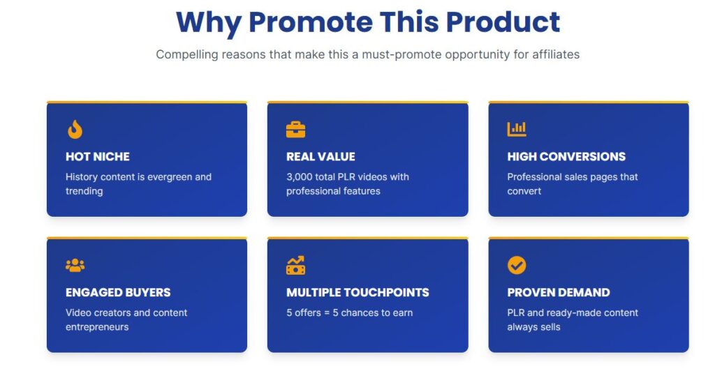 (PLR) History Videos Pack - Time Vault Collection