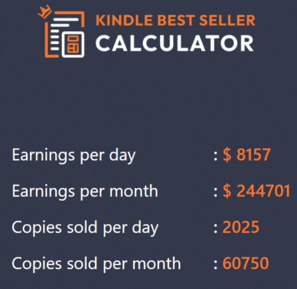 323 How-To-Draw Prompts
